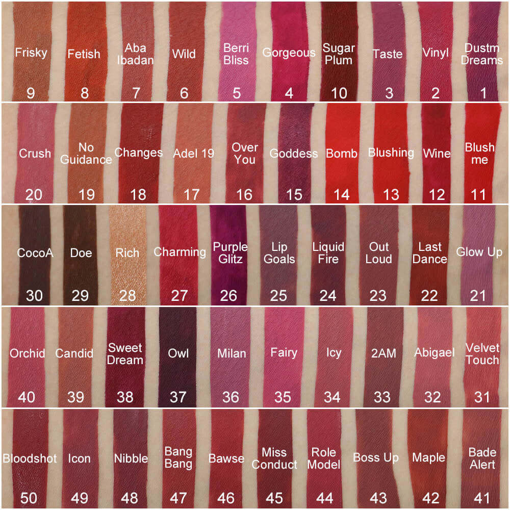 Sasha's Beauty Lip Gloss image 4